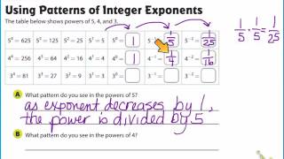 Go Math 8th Lesson 2.1 Explore Activity 1