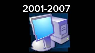 Evolution of "This PC" icon