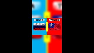 RUSSIA vs TAIWAN Military Power Comparison 2022 #shorts II RUSSIA ARMY vs TAIWAN ARMY 2022 #shorts