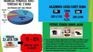 Aspal Karet APE-NR (Natural Rubber Modified Asphalt)