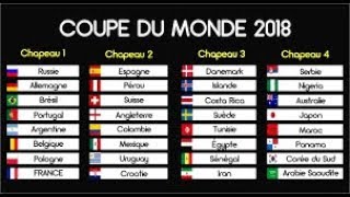 Tirage au sort de la coupe du monde 2018