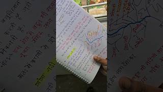 UPSC Short Mapping River Notes #upsc