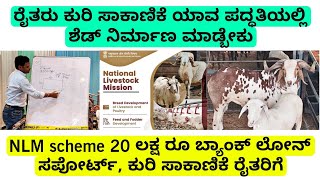 NLM ಬ್ಯಾಂಕ್ ಲೋನ್ 20 ಲಕ್ಷ ರೂ, ಕುರಿ ಮೇಕೆ ಕೋಳಿ ಸಾಕಾಣಿಕೆ ರೈತರಿಗೆ | Nhfdc subscidy bank loan