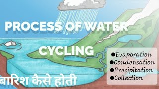 Water Cycle |बारिश कैसे होता है