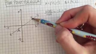 Calculate Slope with 2-Point Formula