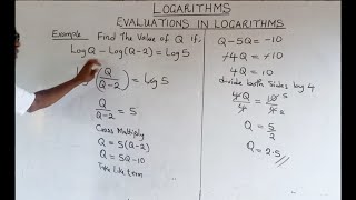 logarithmic equations | #7 @content-academy