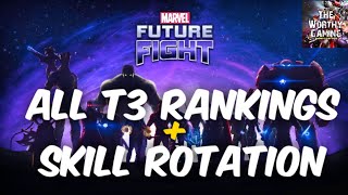 MARVEL Future Fight|| All T3 Rankings+ skill rotation+ Recommended CTPs.