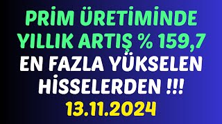 23 MİLYAR TL PRİM ÜRETİMİ - EN FAZLA YÜKSELEN HİSSELERDEN #borsa #hisse #kaphaberi