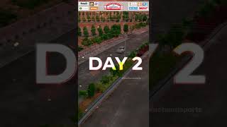 Day 02 Of Rally Of Maharashtra | Day 02 Of Maharashtra Rally | Nashik Rally | INRC | BlueBand Sports