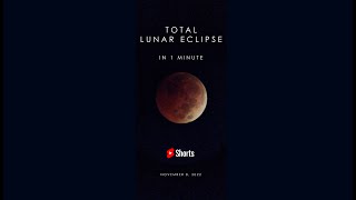 The Total Lunar Eclipse of November 8 2022 in 1 minute #shorts #bloodmoon