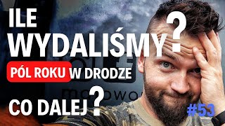 #53 Ile kosztuje vanlife?💸 Ile kosztowała nas zima na południu?🤔 Jakie dalsze plany 😁