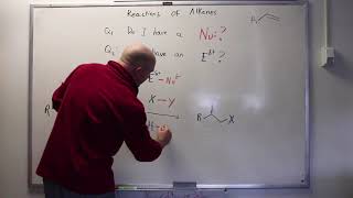 Alkene Overview