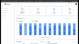 Clone E-commerce Laravel 11 | System Management