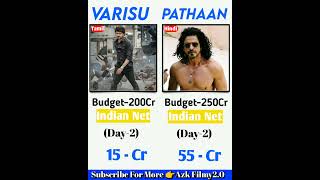 Pathaan 2ndDay Collection More Than Varisu #shorts #shortvideo #youtubeshorts #viral #pathan #varisu