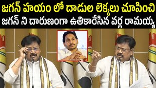 Tdp Leader Varla Ramayya Fire On Ys Jagan l Varla Ramayya Sensational Comments On Jagan