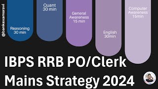 IBPS RRB PO/Clerk Mains 2024 Preparation |  Tips & Strategies |BankExamsRavi