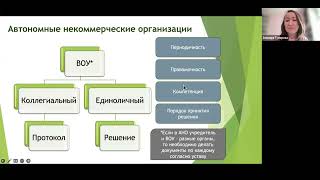 Вебинар «Особенности внутреннего документооборота в зависимости от органов управления в НКО»