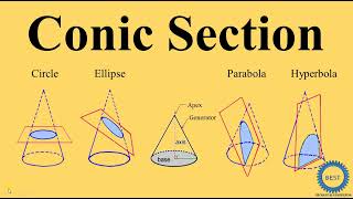 Conic Section