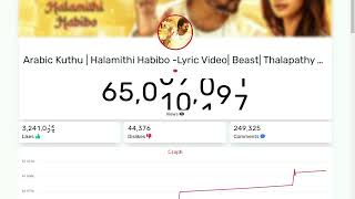 Arabic Kuthu –Live View Count Official Lyric Video | Beast | Thalapathy Vijay | Sun Pictures