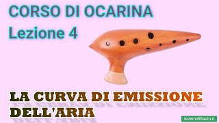 Come suonare l'ocarina - la curva di emissione dell'aria