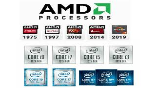 Historia AMD VS INTEL