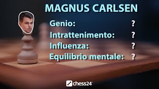 I voti di Carlsen: Magnus Carlsen