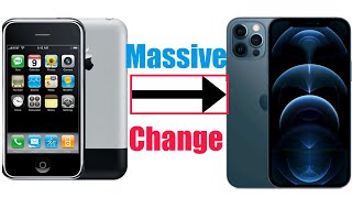 iPhone Evolution | Look how much the iPhone has changed