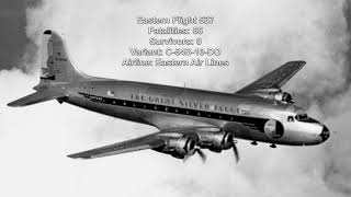 Top 25 Deadliest Air Crashes Involving the Douglas DC-4