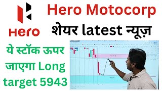 hero motocorp share latest news today | hero motocorp share news | hero motocorp share news today