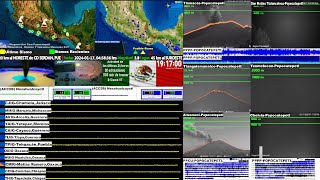 En Vivo Continua Actividad en el volcán Popocatépetl, Sismo En Puebla Y Información