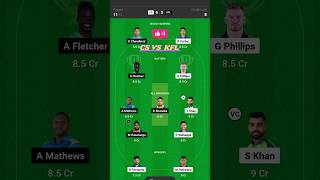 CS vs KFL Dream11 Prediction Today Match |Colombo Strikers vs Kandy Falcons LPL2024|#dream11 #shorts