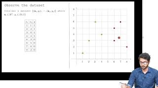 Week-7 | Tutorial | MLT