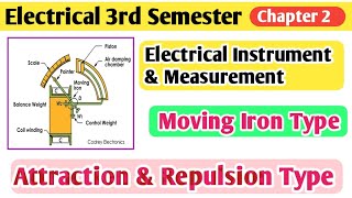 Attraction & Repulsion Type Moving Iron Instrument ||  Polytechnic Electrical 3rd Semester ||