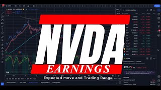 $NVDA   🔴 WATCH THIS BEFORE TRADING NVDA Earnings // Analysis, Key Levels & Targets