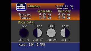 WeatherStar 4000 Simulator Live Stream - Vernon, TX