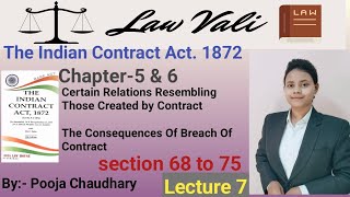 Certain Relations Resembling Those Created by Contract & the Consequences Of Breach Of Contract