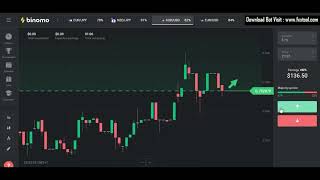 FXXTOOL ROBOT SIGNAL 2023 BINARY OPTIONS EASILY WIN