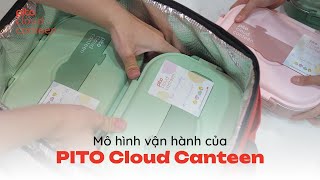 Mô hình vận hành PITO Cloud Canteen - Giải pháp công nghệ đặt cơm trưa văn phòng