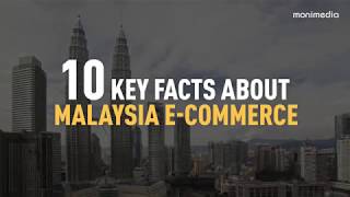 Key Facts About E-Commerce in Malaysia