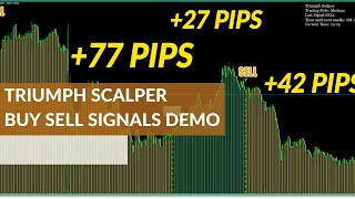 Triumph Scalper Trading Buy Sell Signals Indicator Demo