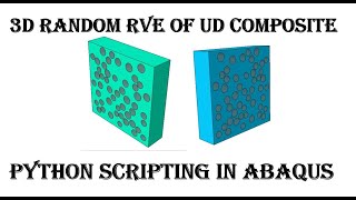 #2: How to create 3D RVE/UC of random distributed UD fiber composite by Python scripting in Abaqus