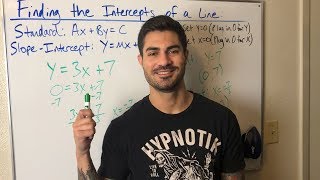 How to Find the X and Y Intercepts of a Linear Equation