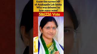 Current MP from Anakapalle Lok Sabha, know who was defeated by how many votes