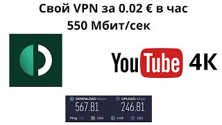 Свой Outline VPN сервер на иностранном VDS хостинге за 0.02€ в час + замер скорости