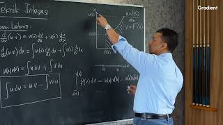 Kalkulus 2 - TEKNIK INTEGRASI - 1. Konsep Integral Parsial - Gradient Academy