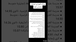 معدلات القبول في الجامعات و المدارس العليا