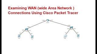 4 ) Examining WAN  Connections Using Cisco Packet Tracer || Computer Networking Lab