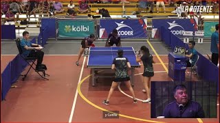 🔴Tenis de Mesa - CCDR Aserrí y el equipo de Esparza