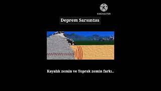 Deprem Sarsıntısı zemin farkı.