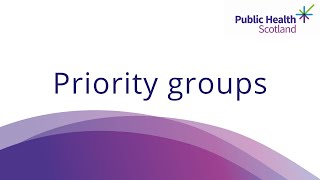 Priority groups